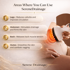 Lymphatic Suction Massager